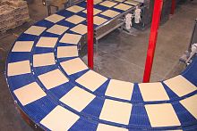 Automatic pizza production line