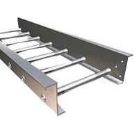 Cable management system
