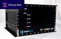 Video switch matrix TF-VSM4-HDfor aircraftcompact