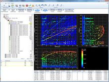 Reporting software Pioneertestanalysisdata analysis