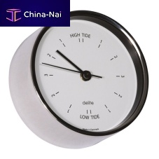 Boat indicator 2589.Itideanalog