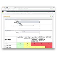 Management software SeMScontroltestmeasurement