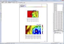 Test software NWWinanalysismeasurementdesign