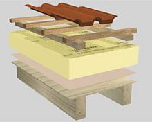 Polyurethane PUR core two-component insulation board LINITHERM PAL 2U PLUS1 face in woodfor roof