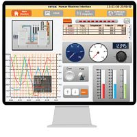 SCADA/HMI software development tool FvRT