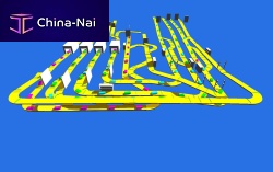 Control software testsimulationdesign