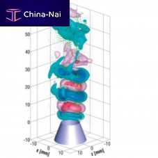 Test software PIV image analysiscalculationfor aeronautics