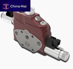 Industrial control system automatic