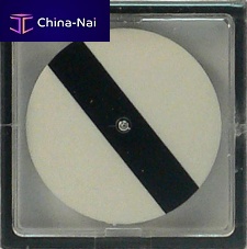 Position indicator PIR seriesDC voltageanalogpanel-mount