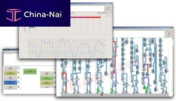 Centralized control system HR-MC-2000automatic