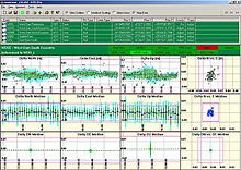 Monitoring software RTD-ProGPSfor dronesreal-time