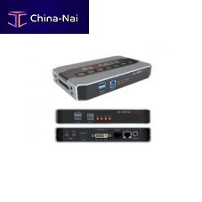 Video projector SHARE2