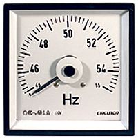 Analog frequency counter HZC series
