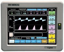 Anesthesia ventilator CYGNUS electronicSIMVportable