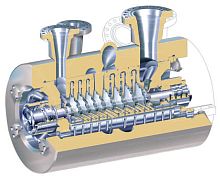Centrifugal compressor gaselectrically-poweredstationary