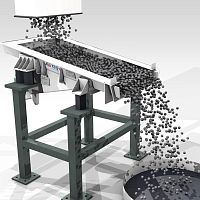 Vibrating conveyor troughtransportfeeder