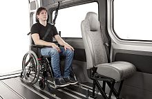 Wheelchair fixation strap bodyshoulder