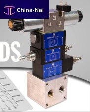Ball valve hydraulically-operatedflow controlcompact