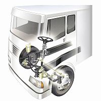 Power axle steering system TAS/THP