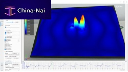 Test software OptoSCANanalysismeasurementimage analysis