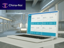 Measurement software Insight processfor aeronautics