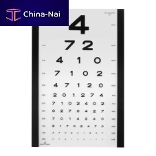 Illuminated eye chart OKO