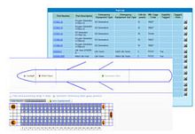 Management software AeroChecktrackingfor aeronauticsfor airport