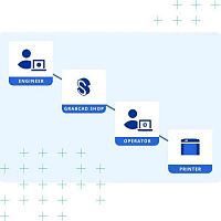 Management software GrabCAD Shoptrackingfor aeronauticsfor 3D printing