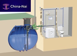 Filter pump station BLUELINE II Diver