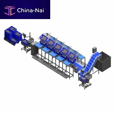 Automatic control system monitoringdigitalfor the food industry