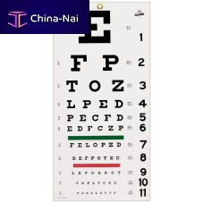 Eye chart SB16711