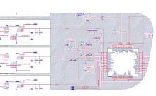 Design software processfor aeronautics