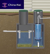 Filter pump station BIOSTEP®