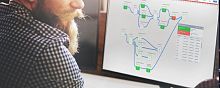 Management software qualitytestmodeling