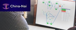 Management software qualitytestmodeling