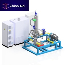 Gas pressure regulator unit G Series