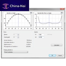 Measurement software StreamWare 6.0