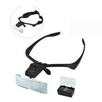 Glasses-type binocular loupe SL-001