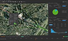 Analysis software Qinertia Pronavigationfor aeronautics