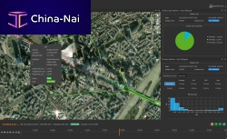 Analysis software Qinertia Pronavigationfor aeronautics