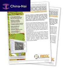 Management software RiPROCESScontrolanalysisdata acquisition