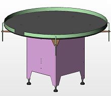 Accumulating table