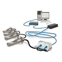 Ethernet adapter communicationfor DIN rail