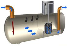 GRP oil separator FULL RETENTION