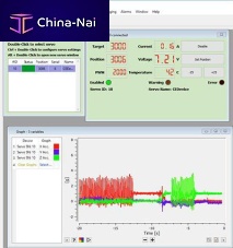 Control software CEQUIPmonitoringfor dronesreal-time