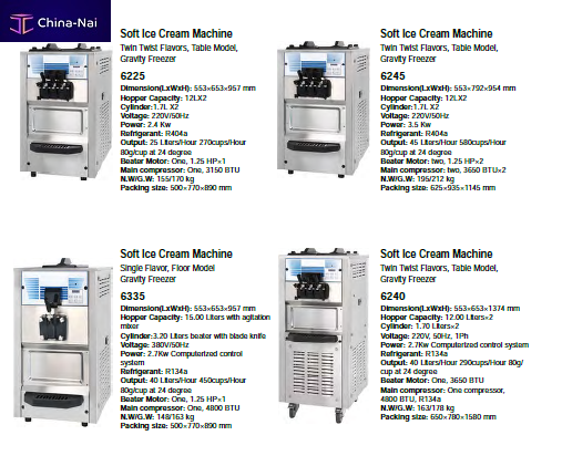 											������������ ��� ����������   GUANGZHOU INEO KITCHEN EQUIPMENT CO., LTD