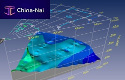Boat sonar FLS 3D