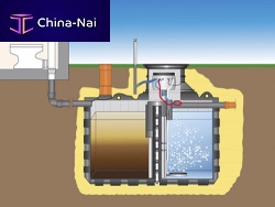 Domestic wastewater treatment plant SOLIDO