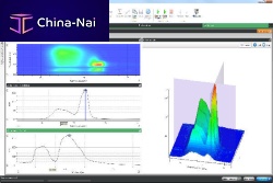 GPC/SEC software OMNISEC chromatographyanalysisacquisition
