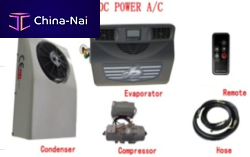 �������� ������������ ������������� Guangzhou acparts